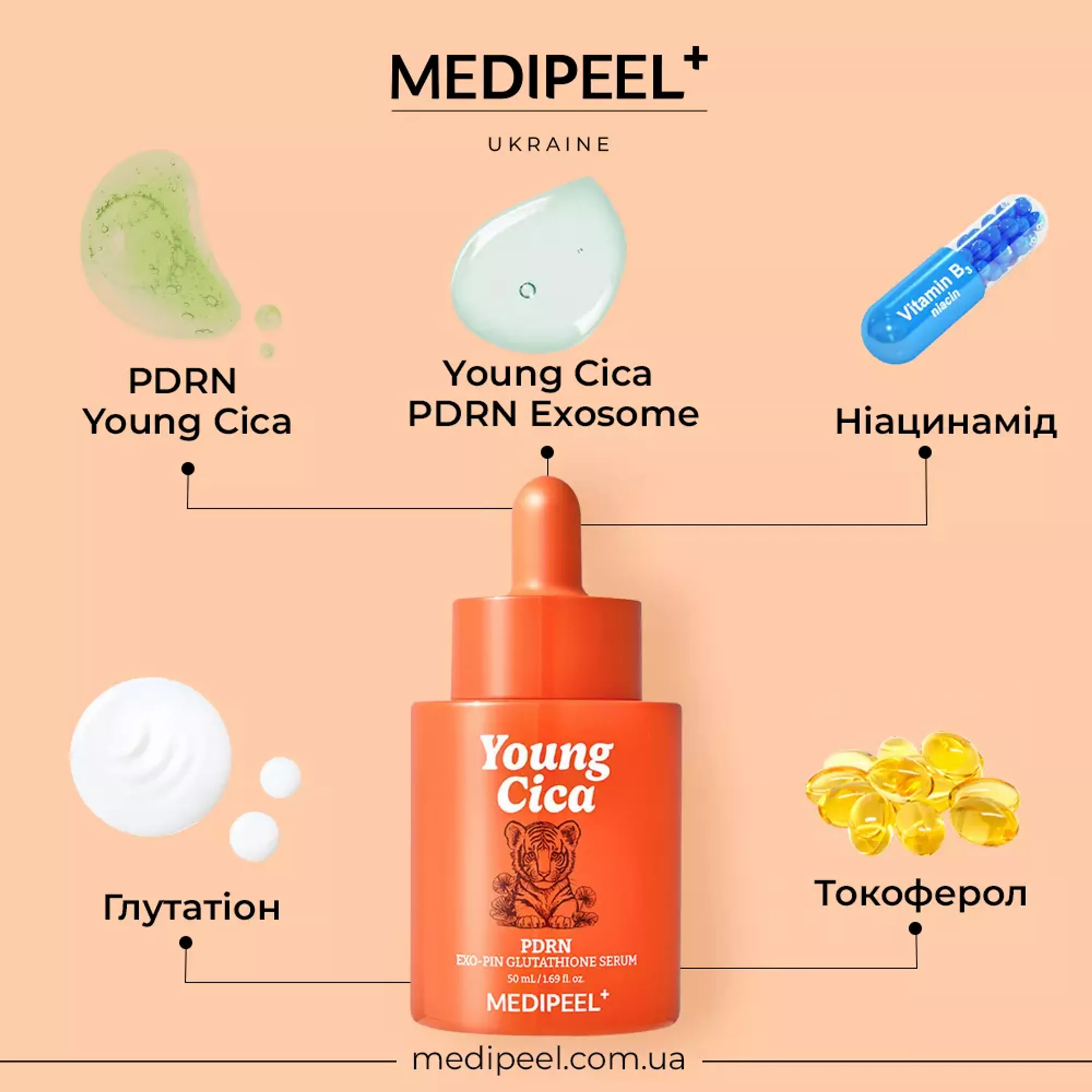 Освітлювальна сироватка з PDRN і глутатіоном проти плям і веснянок Medi-Peel Young Cica PDRN Exo-Pin Glutathione Serum, 50 ml 