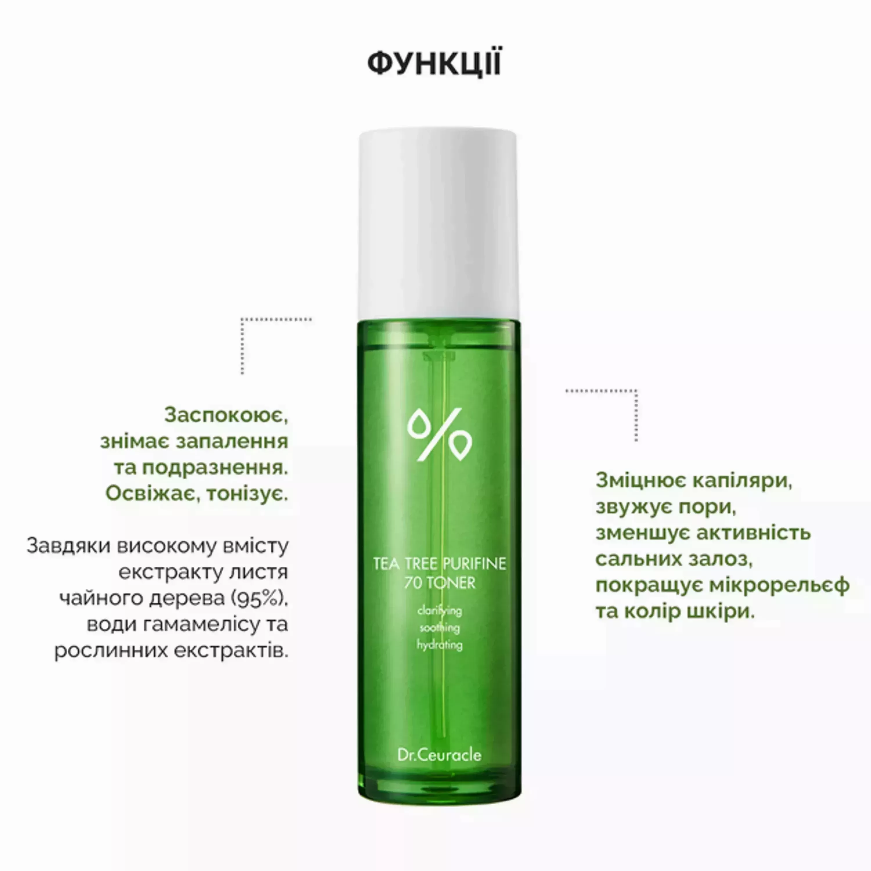 Набір засобів з чайним деревом (тонер + пінка для вмивання) Dr.Ceuracle Tea Tree Purifine Duo Set (2 одиниці)