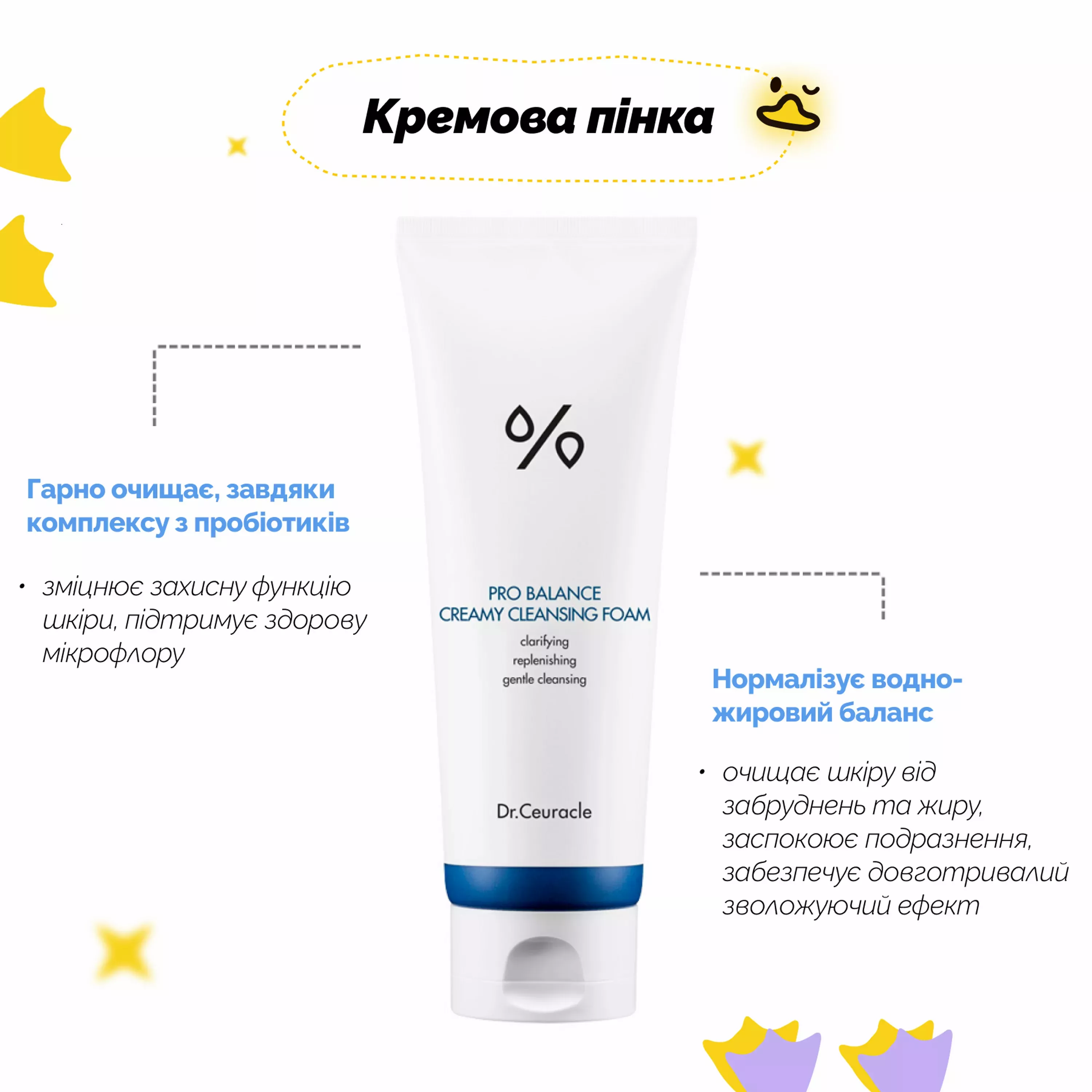 Набір для двоетапного очищення шкіри з пробіотиками Dr.Ceuracle Pro Balance Cleansing Duo Set (2 одиниці) 