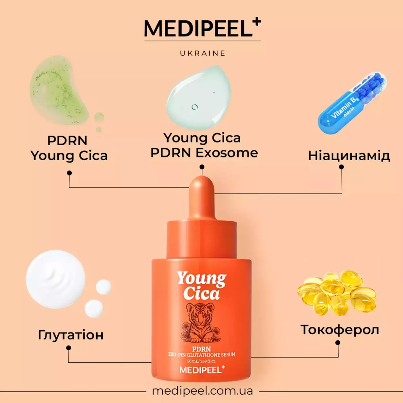 Освітлювальна сироватка з PDRN і глутатіоном проти плям і веснянок Medi-Peel Young Cica PDRN Exo-Pin Glutathione Serum, 50 ml 