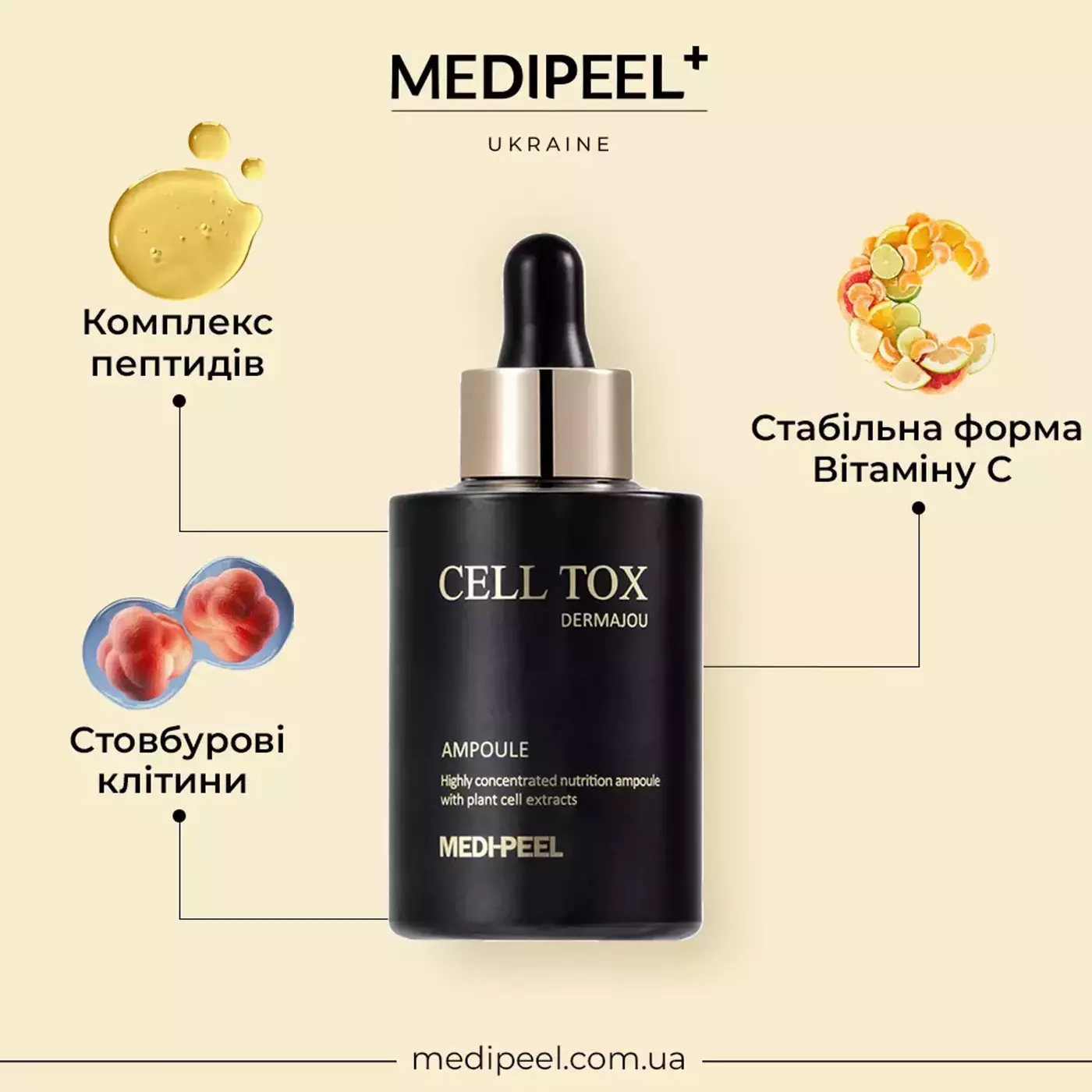 Омолоджуюча сироватка зі стовбуровими клітинами MEDI-PEEL Cell-Tox Dermajou Ampoule, 100 ml