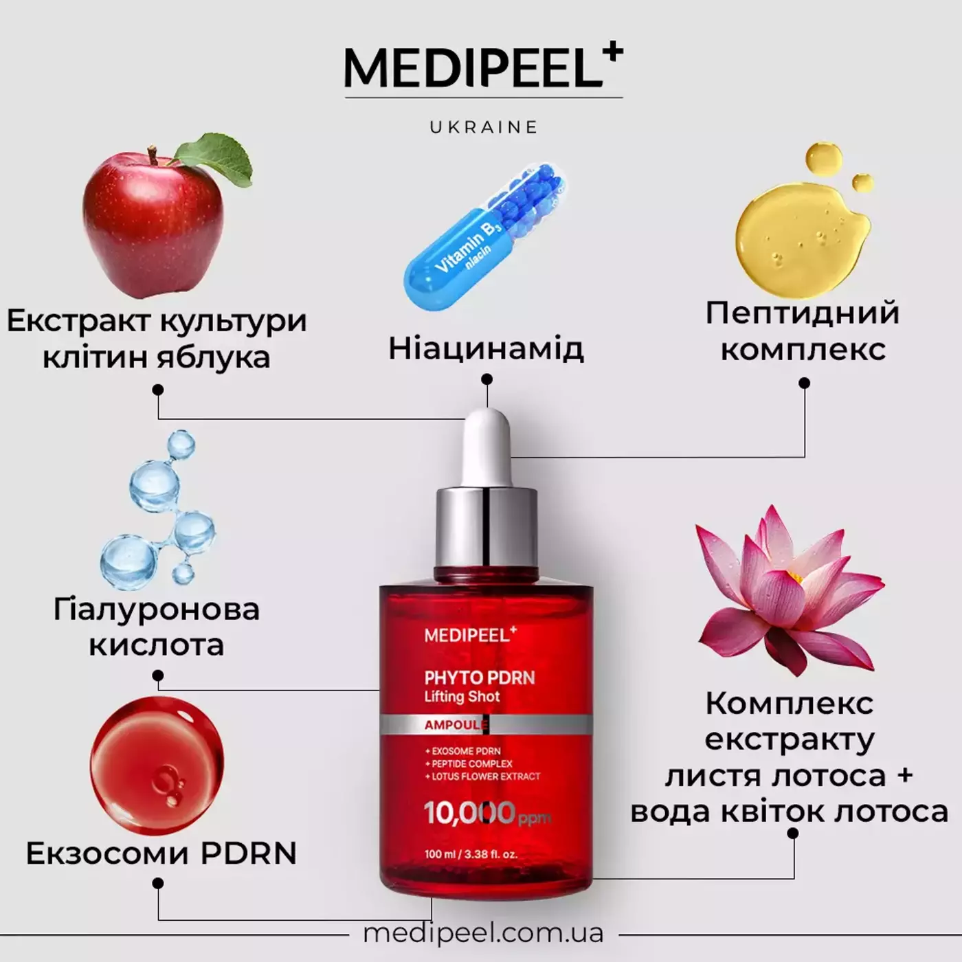 Ампульна ліфтинг-сироватка з полінуклеотидами та екзосомами MEDI-PEEL PHYTO EXOSOME PDRN LIFTING SHOT AMPOULE 100 ML