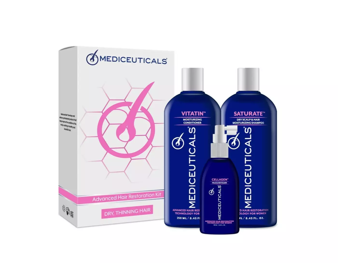 Набір для стимулювання росту волосся для жінок (сухе волосся) Mediceuticals Advanced Hair Restoration Kit