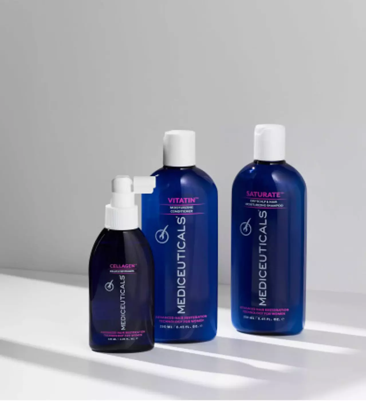 Набір для стимулювання росту волосся для жінок (сухе волосся) Mediceuticals Advanced Hair Restoration Kit