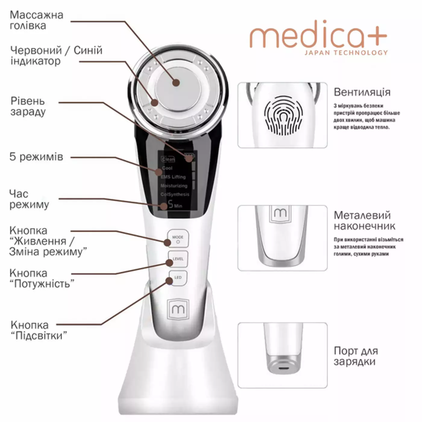 МІКРОСТРУМОВИЙ RF ЛІФТИНГ-МАСАЖЕР ДЛЯ ОБЛИЧЧЯ MEDICA+ SKIN LIFTING 7.0 WHITE ЯПОНІЯ (EMS+LED)