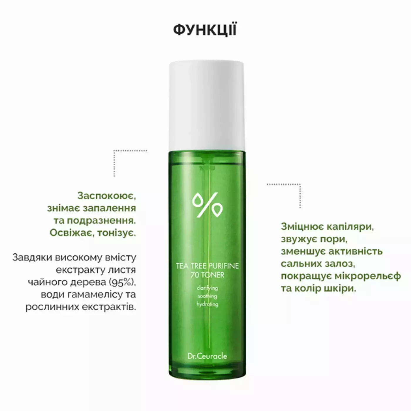 Набір засобів з чайним деревом (тонер + пінка для вмивання) Dr.Ceuracle Tea Tree Purifine Duo Set (2 одиниці)